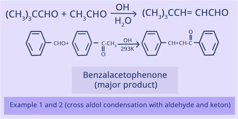 Aldol Condensation: Reaction, Mechanism & Application | AESL