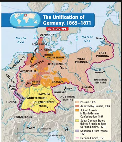 Unification Of Germany