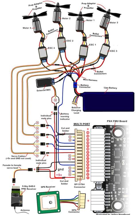 Drone Circuit Diagram Pdf