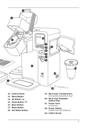 Cuisinart Coffee Maker Parts Diagram | Reviewmotors.co