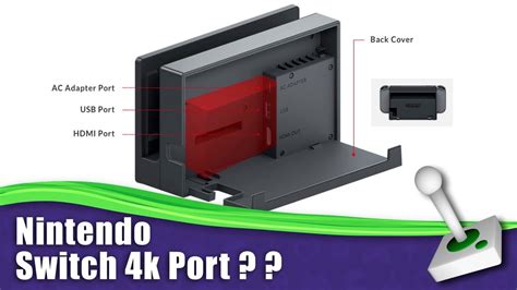 NINTENDO SWITCH 4K - Dock Expansion Port?? - G4X Talk - Rumour/ Rumor ...