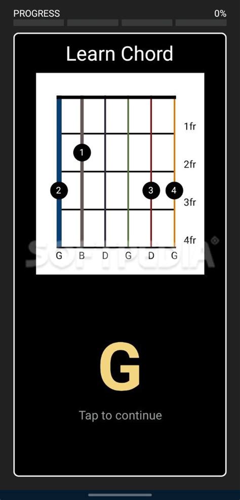 Year 3000 Guitar Chords