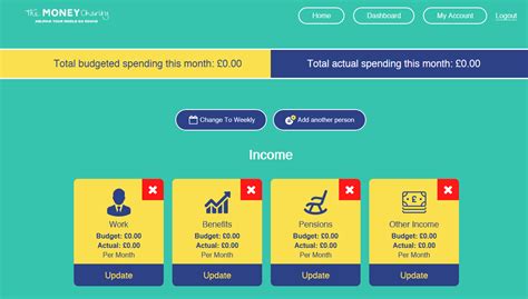 Martin Lewis Budget Spreadsheet Google Spreadshee martin lewis budget planner spreadsheet ...