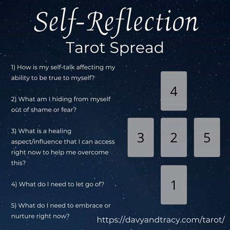 Tarot Spread: Self-Reflection - Moon & Leaf Magic