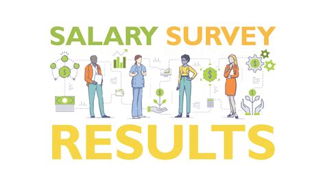 Salary Surveys and Salary Survey Participation