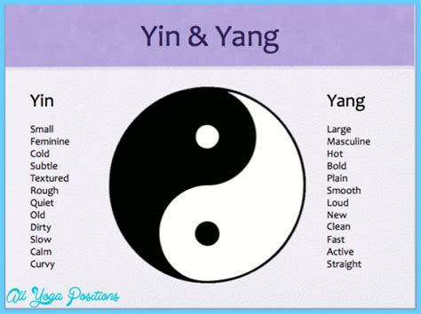 Yin Yang Symbols and Meaning - AllYogaPositions.com