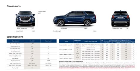 hyundai palisade interior dimensions - kelly-szachewicz