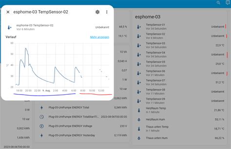 ESPHome ESP32 find no DS18B Sensor anymore · Issue #98170 · home-assistant/core · GitHub