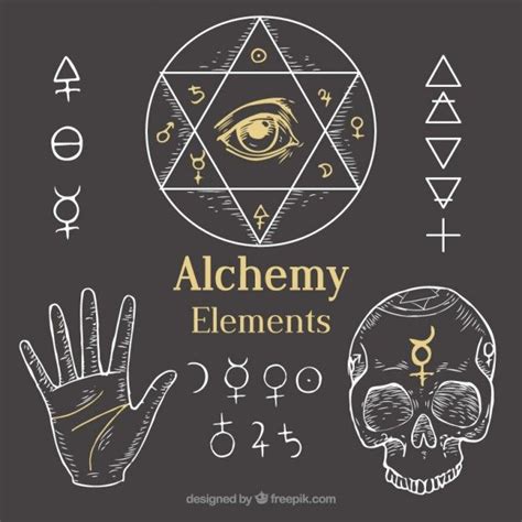 Outlined Alchemy Elements | Alchemy elements, Alchemy symbols, Alchemy ...