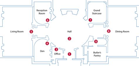 Keeping Up Appearances House Floor Plan | Viewfloor.co