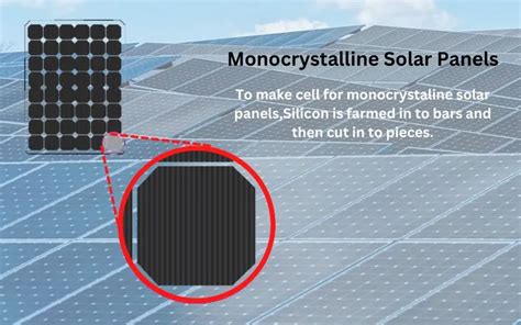 Monocrystalline Solar Panels