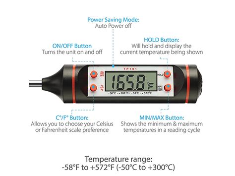 Digital Food Thermometer | StackSocial