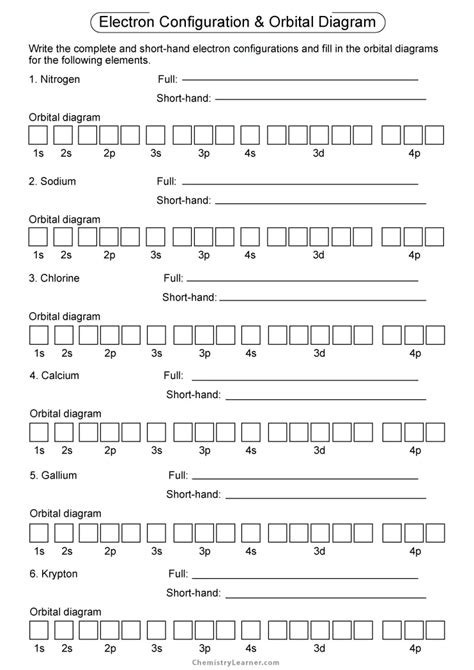 Blank Orbital Diagram Worksheet