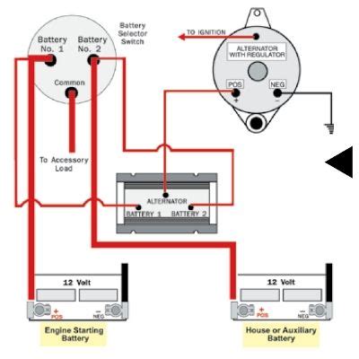 Boat Wiring For Dummies Manual