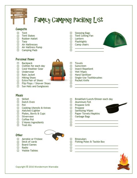 Camping Equipment List