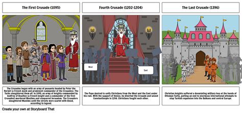 Crusade timeline Storyboard by 586fced7