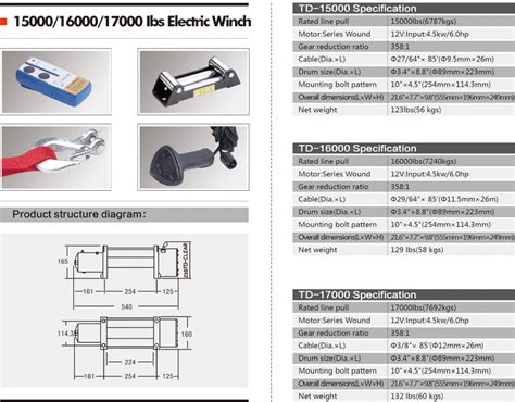 Electric Boat Winch Remote Control Switch 15000lbs Automatic Motor Capstan Power Cable Puller ...