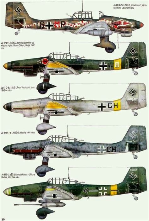 Ju-87 colour schemes | Luftwaffe planes, Wwii fighter planes, Wwii airplane