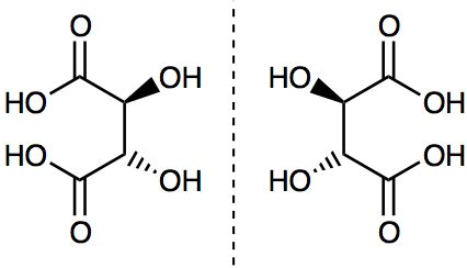 Tartaric Acid Formula