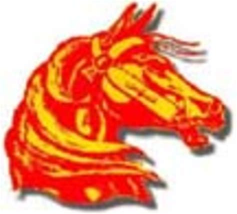 Elkhart Memorial High School Chargers - Elkhart, IN - ScoreStream