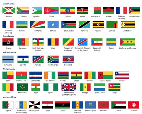 List Of African Countries & Capital - African All Country ~ TOP INFO WORLD