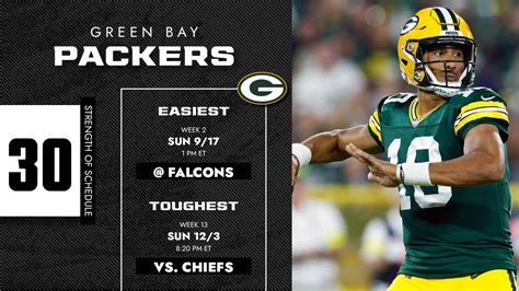 Green Bay Packers Schedule 2023: Dates, Times, TV Schedule, and More