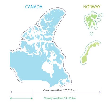 Does Norway Have the Longest Coastline | Pedal Chile