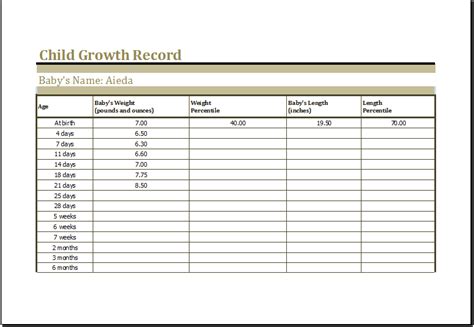 Editable Printable Child Growth Chart Excel Template | Printable Medical Forms, Letters & Sheets