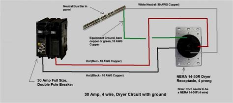 A Comprehensive Guide to NEMA 14-50R Wiring Diagrams