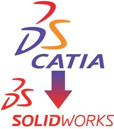 Catia Logo - LogoDix