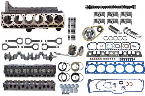 Jeep Stroker Kits