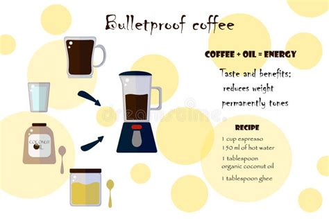 Recipe for Bulletproof Coffee. the Benefits of Coffee. Flat Vector Stock Vector - Illustration ...