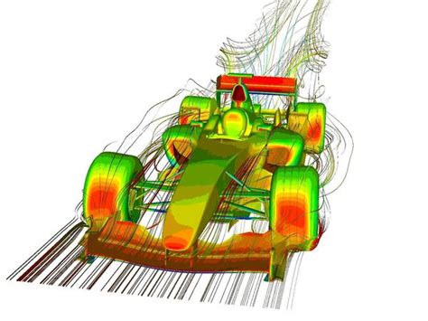 Jobs In F1: How To Become A Formula 1 Aerodynamicist – Motorsport Engineer