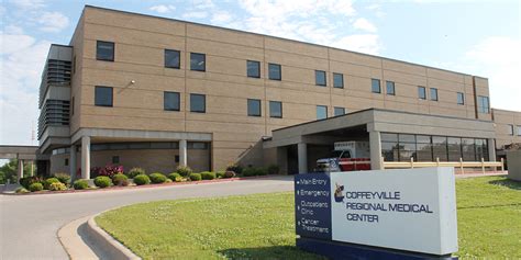 Coffeyville Regional Medical Center - Coffeyville Regional Medical Center