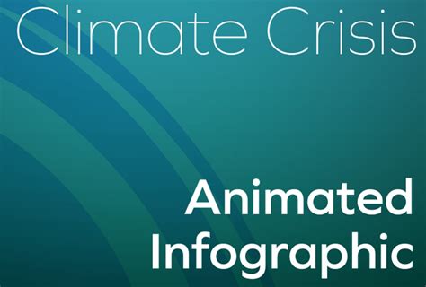 Climate Change Animated InfoGraphic | Skillshare Student Project