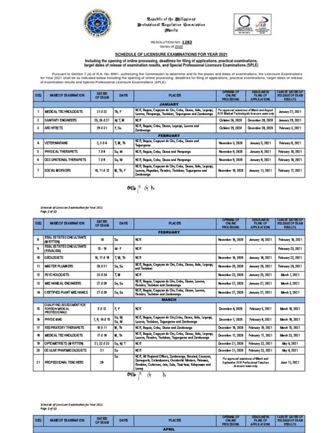 PRC Board Exam Schedule 2021 | Health Care | Medical