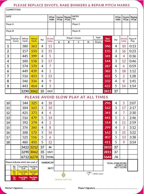 Scorecard :: Hesketh Golf Club - Southport's longest established Golf Club