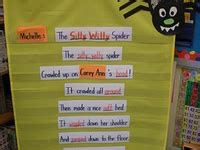 39 Bug Poems ideas | poems, bugs preschool, preschool songs