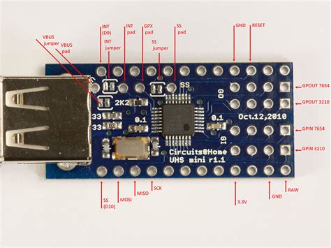 pins of usb host shield version 2.0 - General Guidance - Arduino Forum