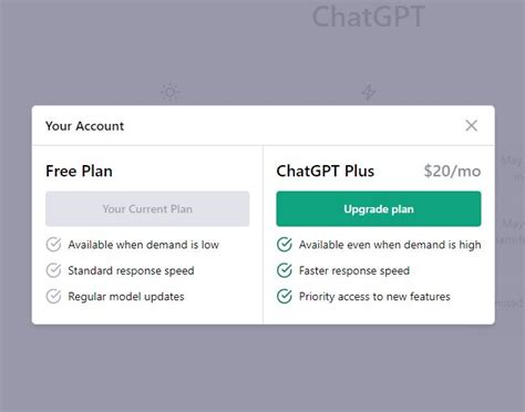 Chatgpt pricing introduced New features and availability