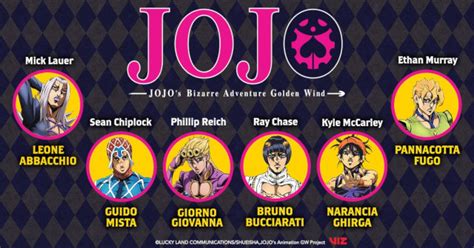 Narancia Ghirga Voices (JoJo's Bizarre Adventure) - Behind The Voice Actors