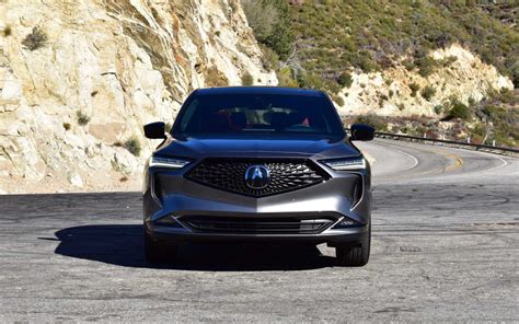 2022 Acura SUV Models