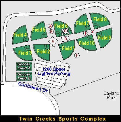 Twin Creeks Sports Complex