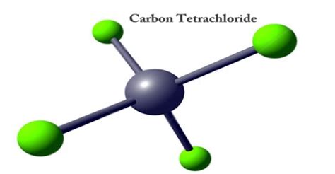 Carbon Tetrachloride - Assignment Point