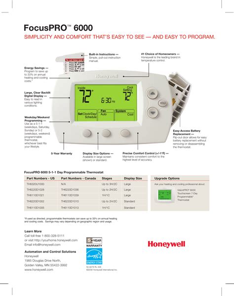 Honeywell Thermostat 6000 Users Manual 50 9278 FocusPRO 5 1 Day ...