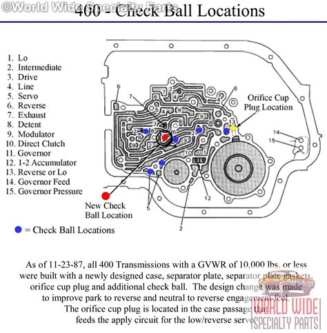 GM TH400, 400 Valve Body 1987-UP Without Reverse Check Ball(1 YEAR ...