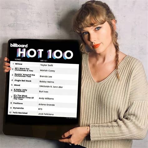 Taylor Swift Loses Billboard Top 100 Spot: What It Means For Her Career