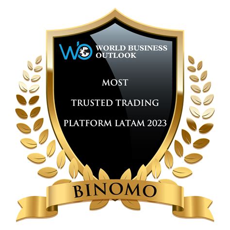 Binomo Has Won World Business Outlook's Most Trusted Trading Platform ...