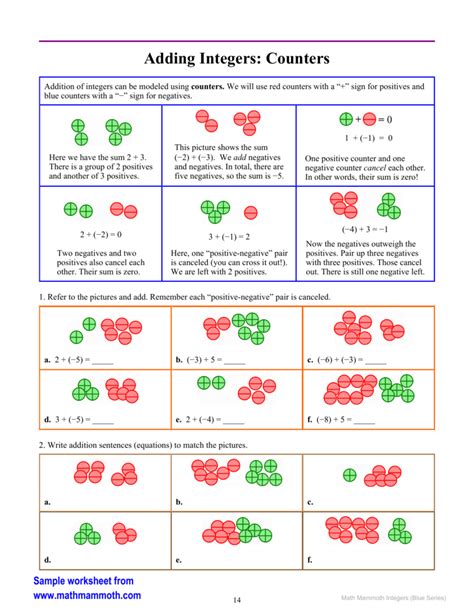 ️Integer Chips Worksheet Free Download| Goodimg.co