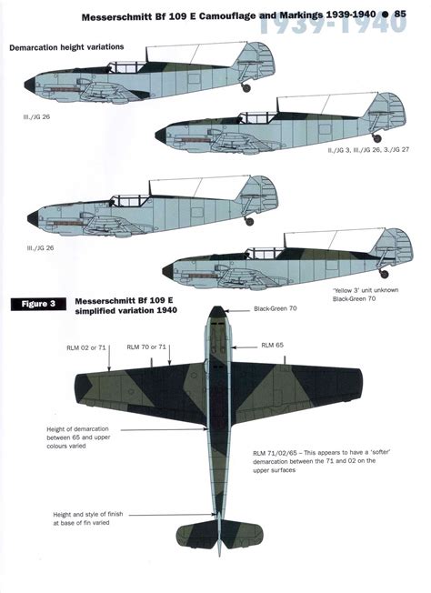 Bf-109 | Messerschmitt, Luftwaffe